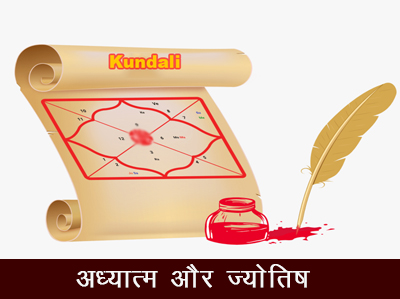 Hindu Kundali Matching